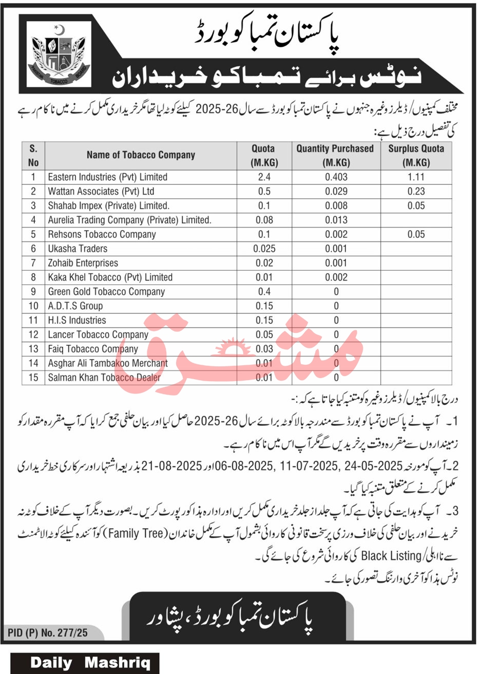 Pakistan Tobacoo Board Tender Notice
